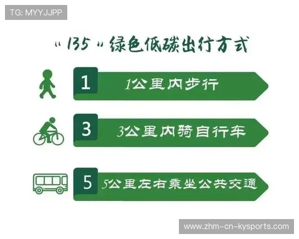 世界田径联盟在赛事组织中推广低碳观赛方案与绿色交通补贴，世界低碳环保联盟总会